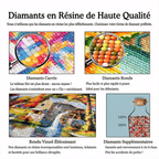 Diamond Painting Personnalisé à partir de votre photo