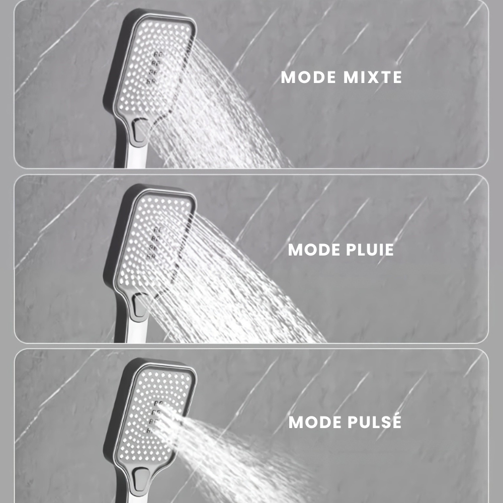 Colonne de Douche LED Affichage Température Tête Carrée 30cm 4 Modes Réglable